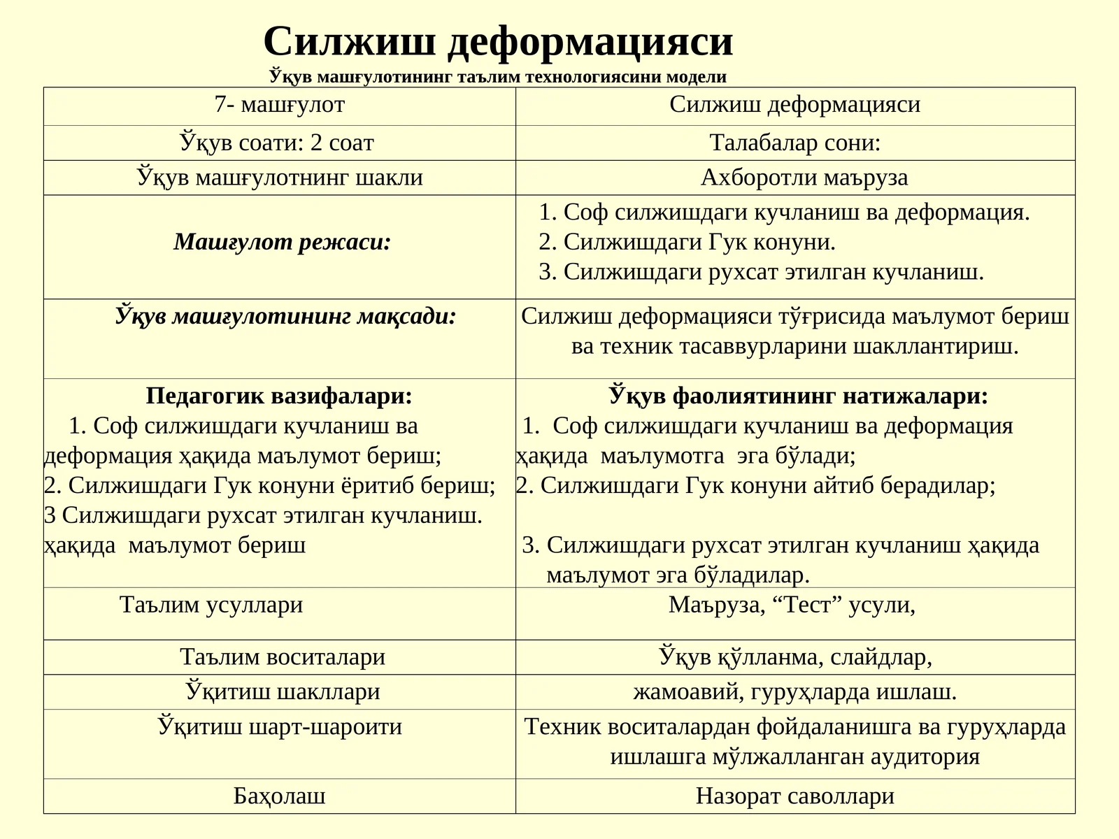 Силжиш деформацияси