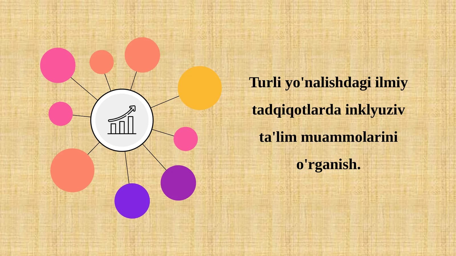 Turli yo'nalishdagi ilmiy tadqiqotlarda inklyuziv ta'lim muammolarini o'rganish