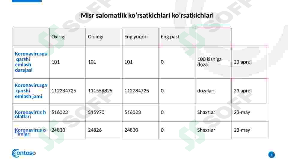 Product slide 8
