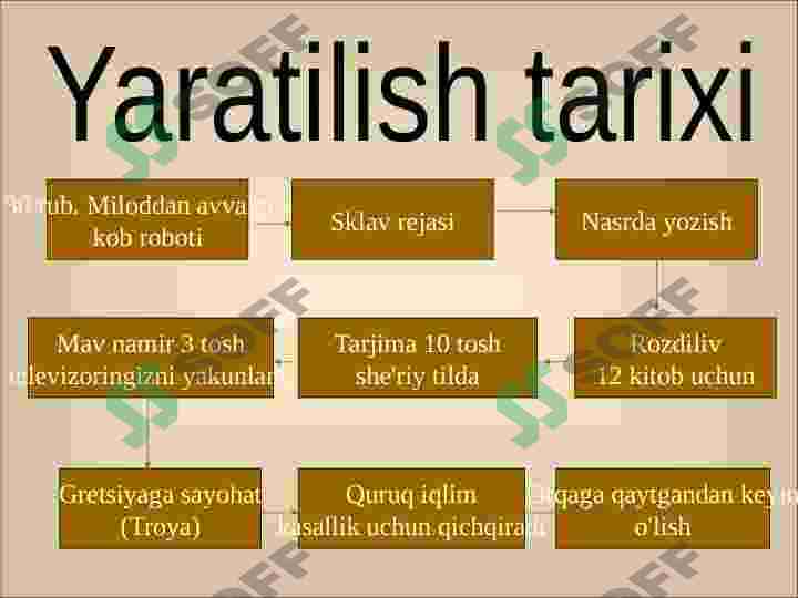 Product slide 6