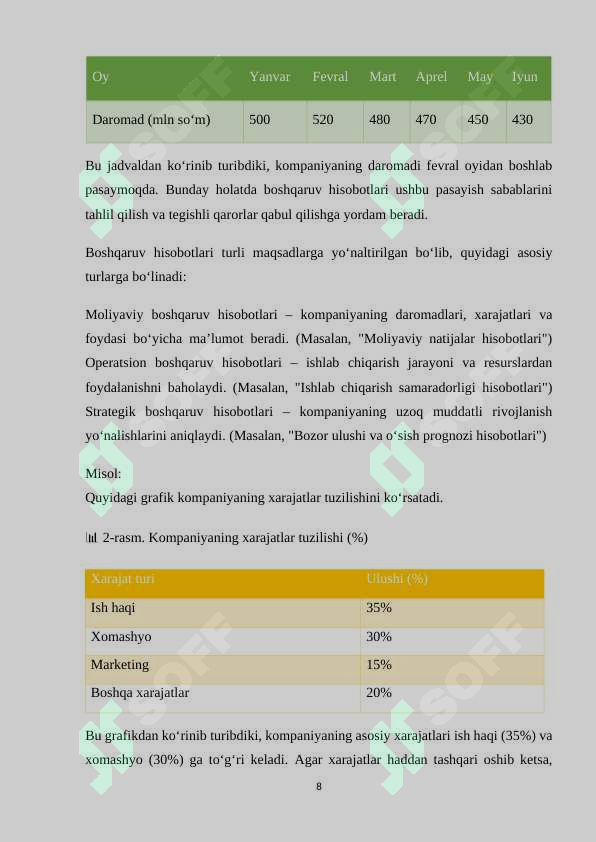 Product slide 8