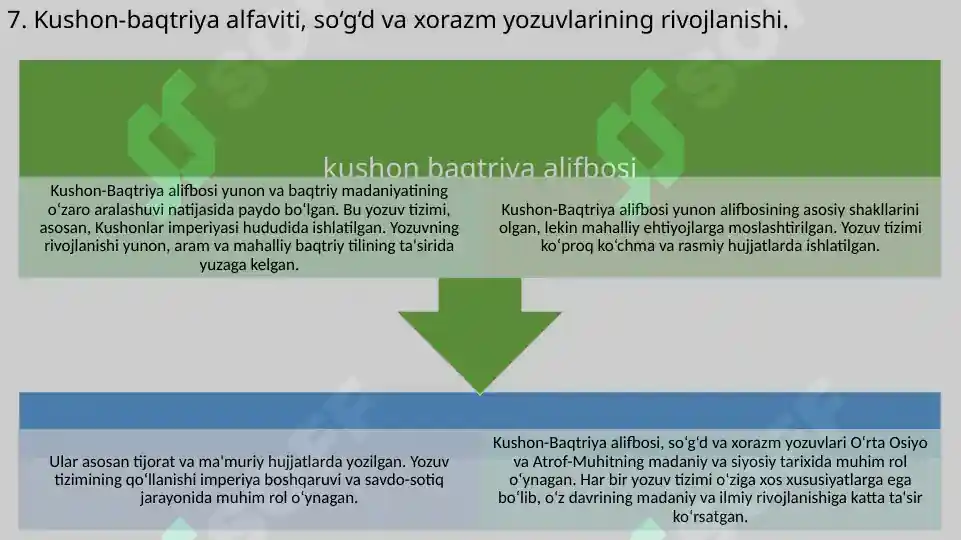Product slide 7