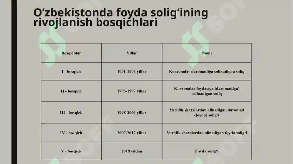 Product slide 6