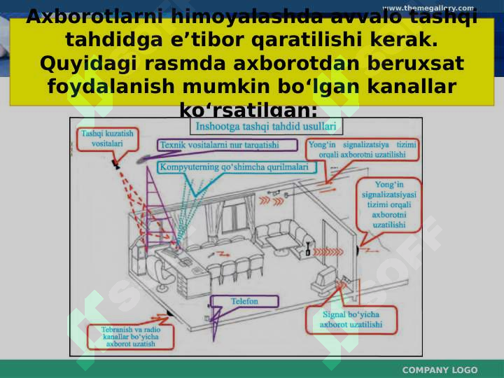Product slide 6
