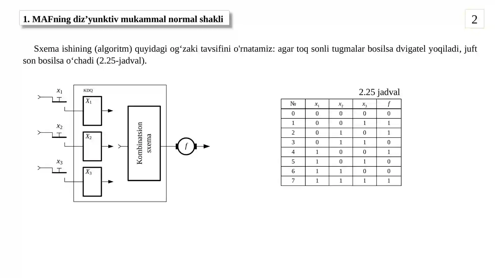 Product slide 2
