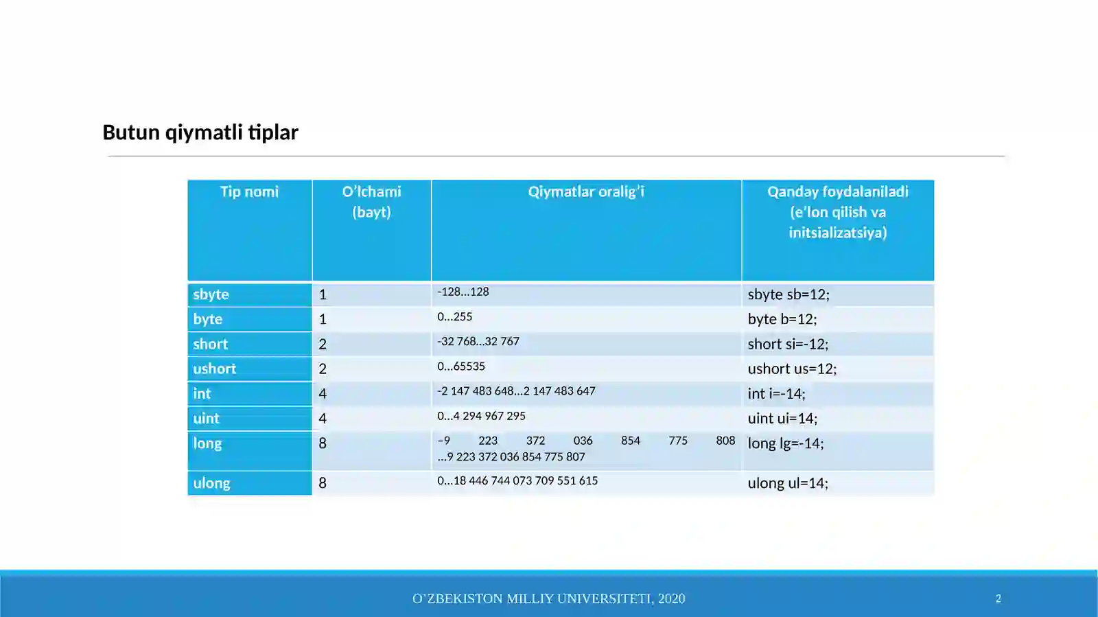 Product slide 2
