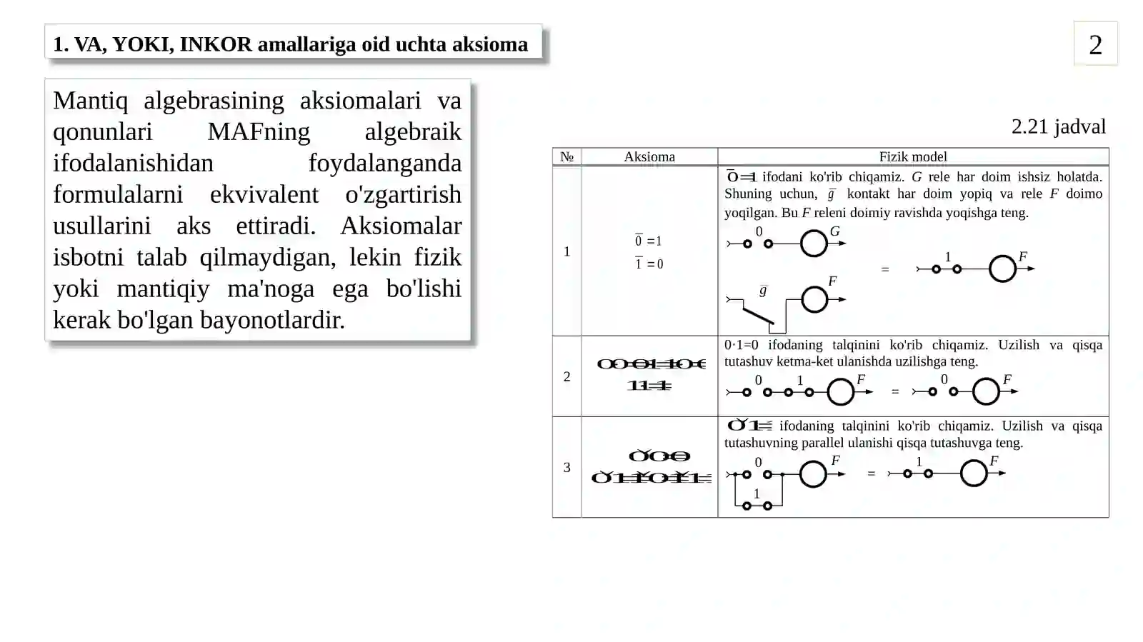 Product slide 2
