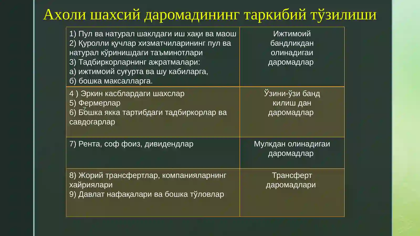 Product slide 3