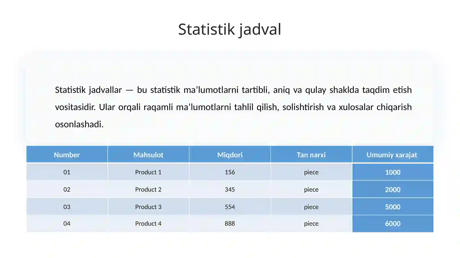 Product slide 3