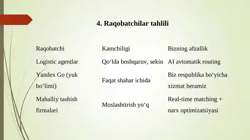 Product slide 4