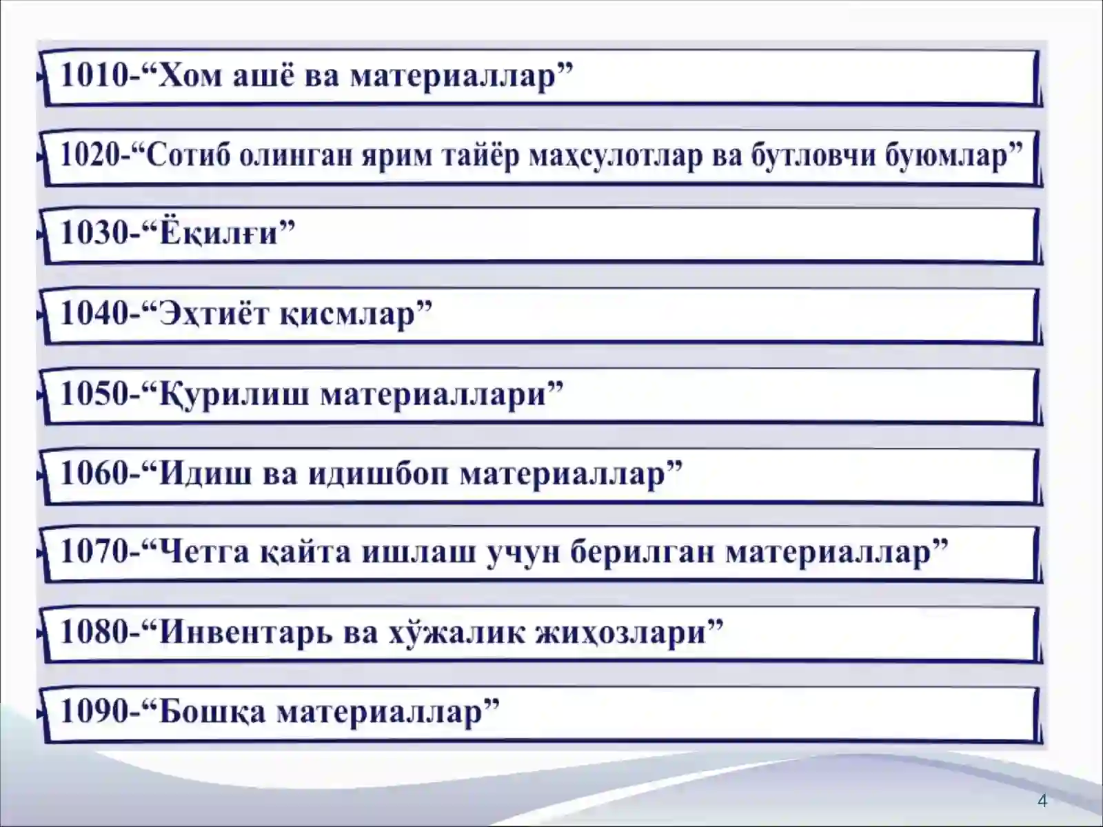 Product slide 4