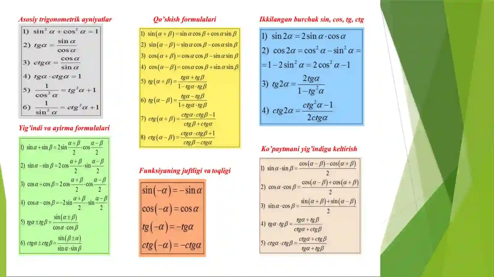 Product slide 4