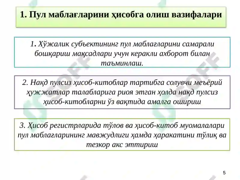 Product slide 5