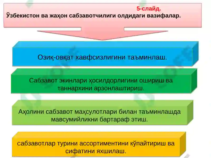 Product slide 6