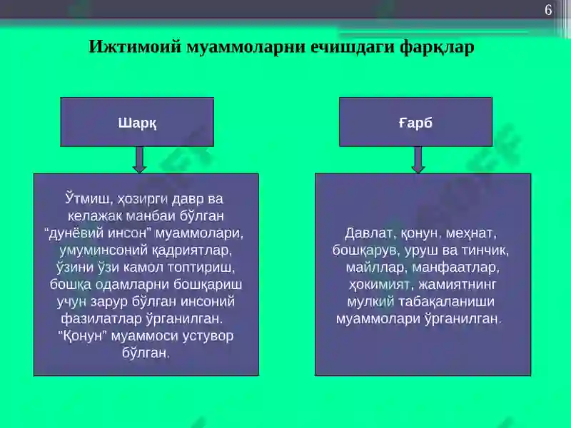 Product slide 6