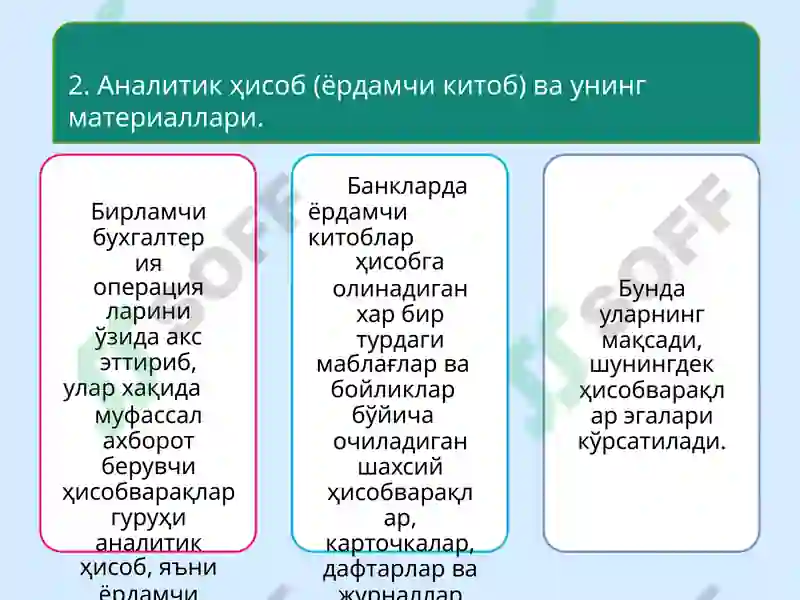 Product slide 7