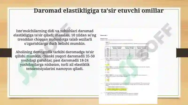 Product slide 7