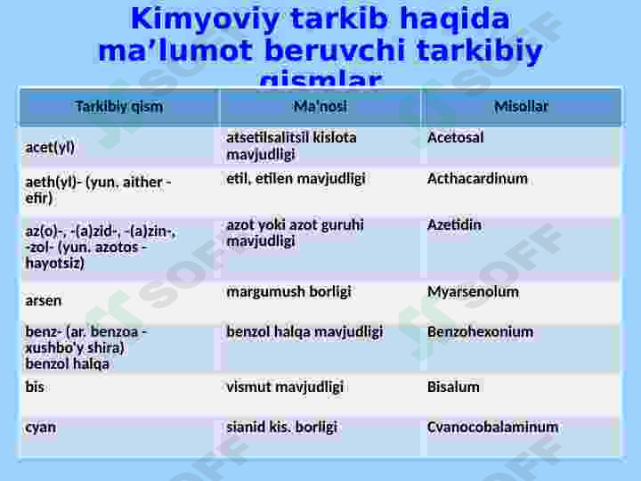 Product slide 7