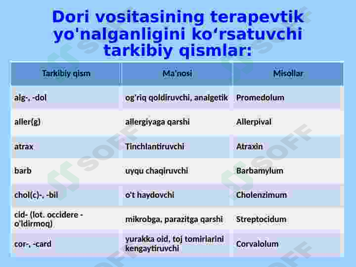 Product slide 8