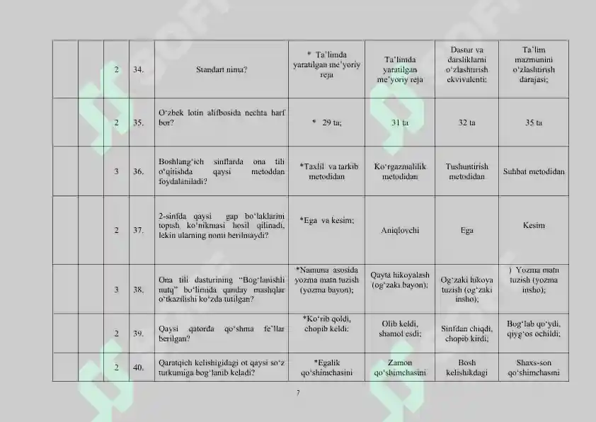 Product slide 7