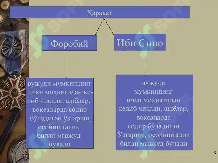 Product slide 8