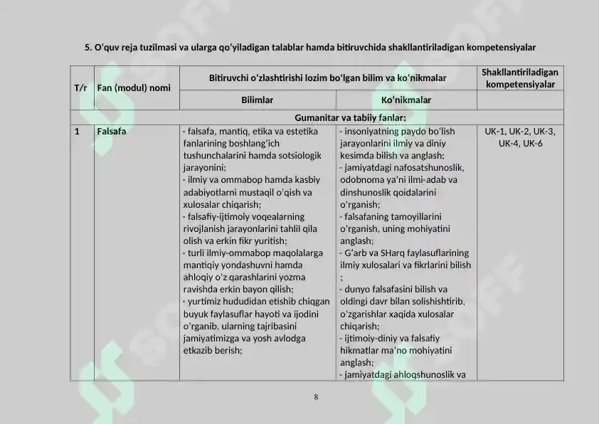 Product slide 8