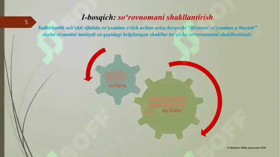 Product slide 5