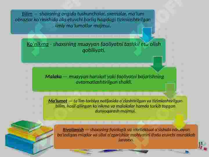 Product slide 8