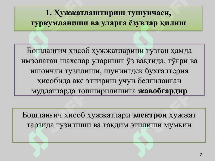 Product slide 7
