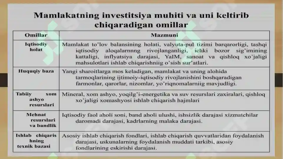 Product slide 6