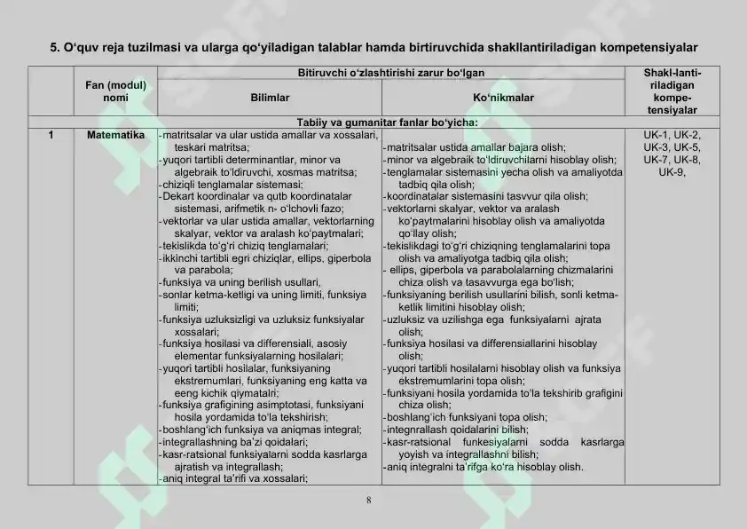 Product slide 8