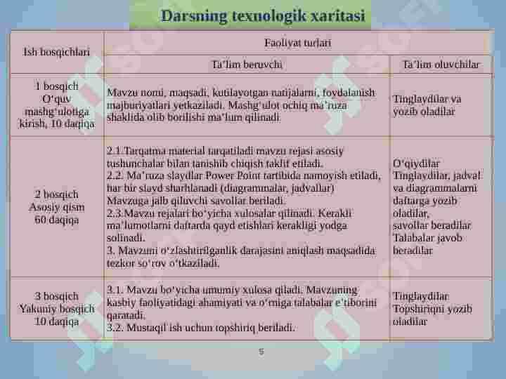 Product slide 5