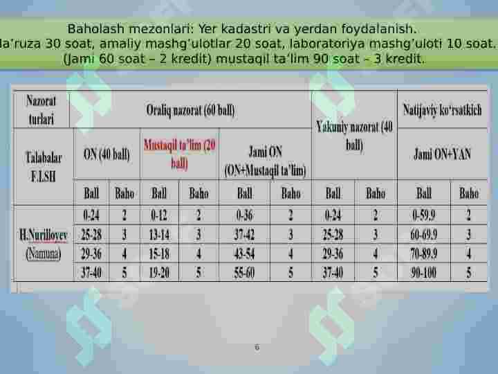 Product slide 6