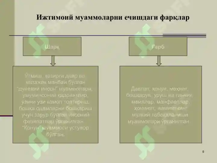 Product slide 5