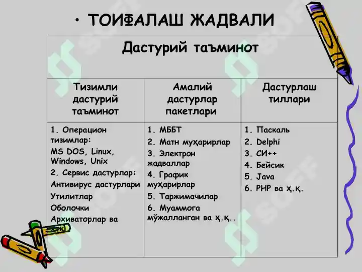 Product slide 4
