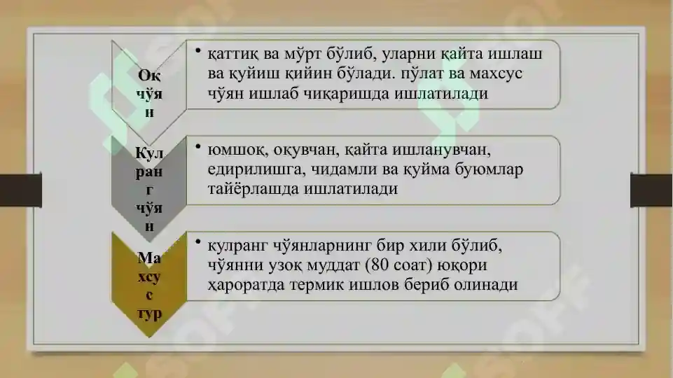 Product slide 7