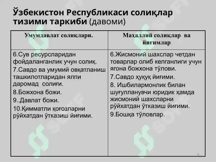 Product slide 8