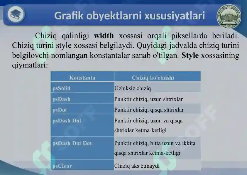Product slide 7