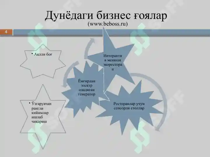 Product slide 4