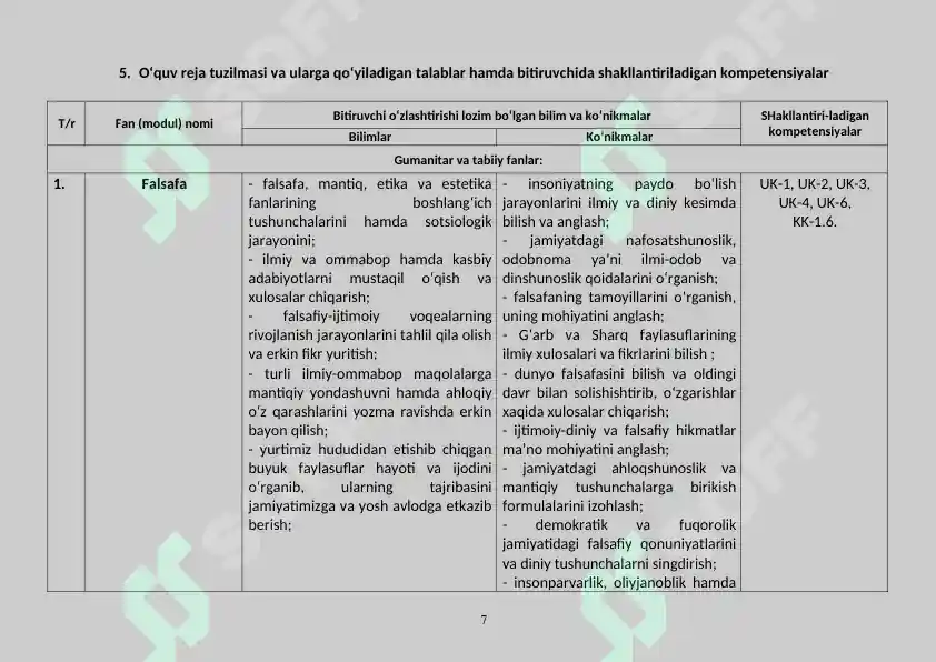 Product slide 7