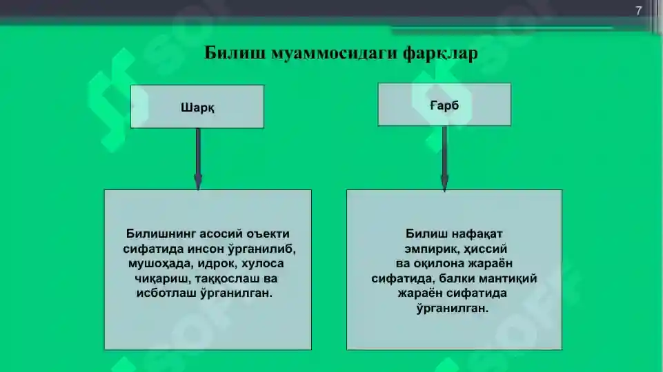 Product slide 7