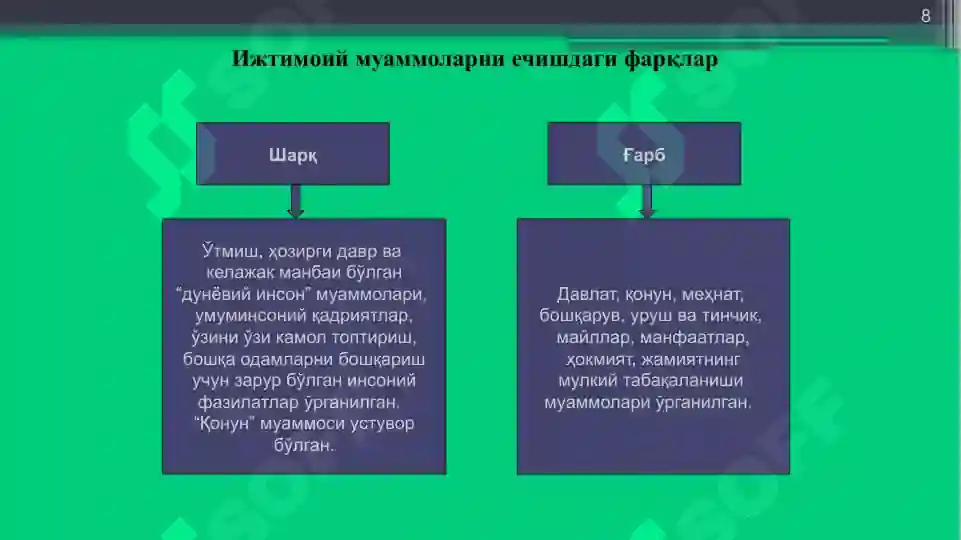 Product slide 8