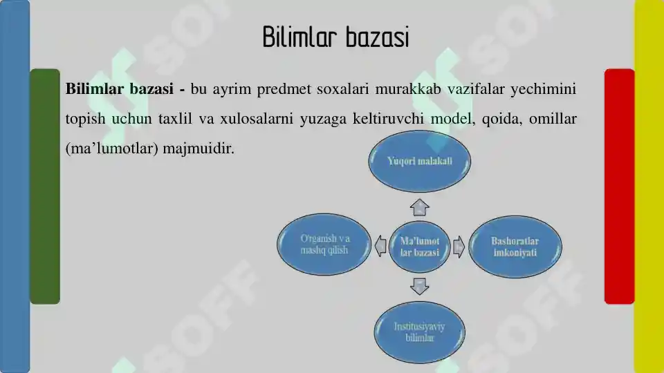 Product slide 7