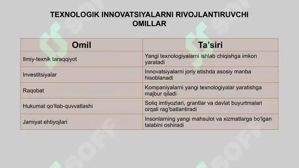Product slide 5