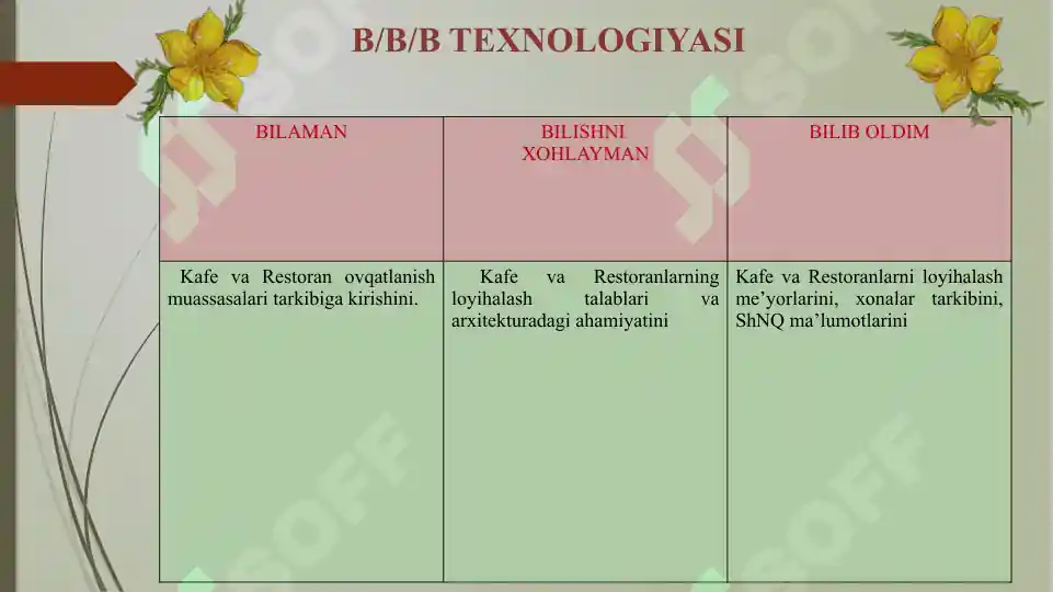 Product slide 5