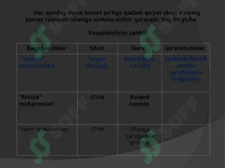 Product slide 6