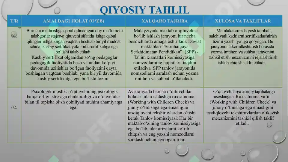 Product slide 8