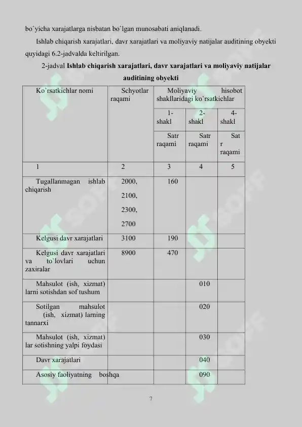 Product slide 7