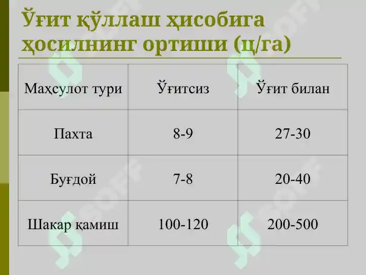 Product slide 7