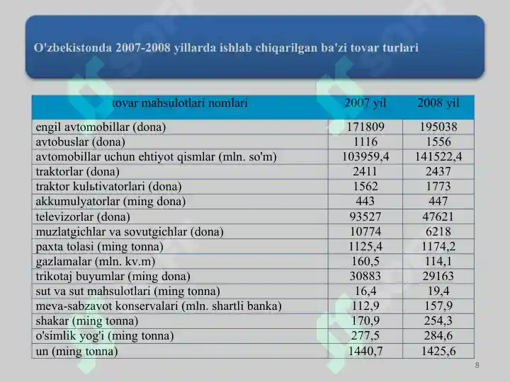 Product slide 8